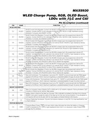 MAX8930EWJ+ Datasheet Page 19