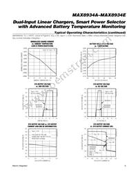 MAX8934CETI+ Datasheet Page 9