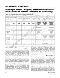 MAX8934CETI+ Datasheet Page 22