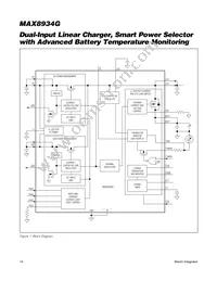 MAX8934GETI+T Datasheet Page 14