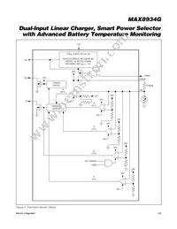 MAX8934GETI+T Datasheet Page 23