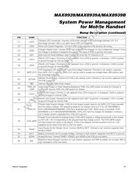 MAX8939AEWV+T Datasheet Page 15