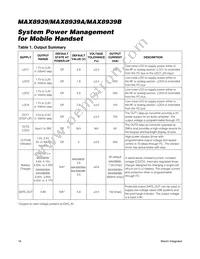 MAX8939AEWV+T Datasheet Page 16