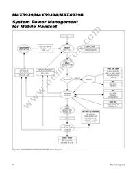 MAX8939AEWV+T Datasheet Page 18