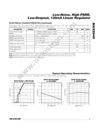 MAX8940EXK30+T Datasheet Page 3