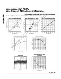 MAX8940EXK30+T Datasheet Page 4