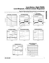 MAX8940EXK30+T Datasheet Page 5