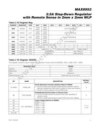 MAX8952BEWE+T Datasheet Page 21