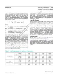 MAX8971GEWP+T Datasheet Page 18