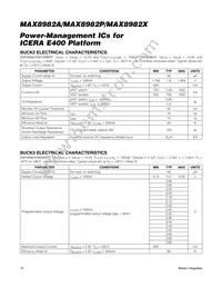 MAX8982MEWO+T Datasheet Page 10