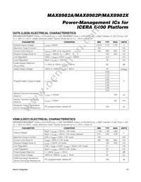 MAX8982MEWO+T Datasheet Page 15