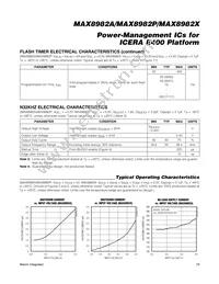 MAX8982MEWO+T Datasheet Page 19