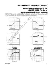 MAX8982MEWO+T Datasheet Page 21