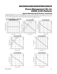 MAX8982MEWO+T Datasheet Page 23