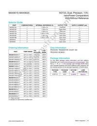 MAX9020EKA-T Datasheet Page 16