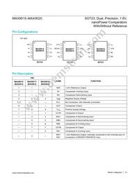 MAX9020EKA+TG0N Datasheet Page 10