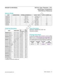 MAX9020EKA+TG0N Datasheet Page 16