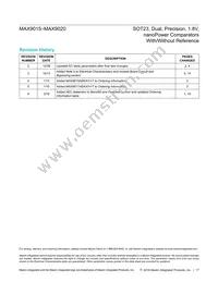 MAX9020EKA+TG0N Datasheet Page 17