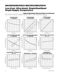 MAX9034AUD-T Datasheet Page 4