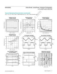 MAX9065EBS+T Datasheet Page 4