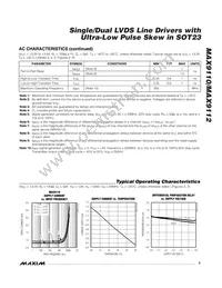 MAX9112ESA+T Datasheet Page 3