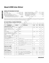 MAX9124EUE+T Datasheet Page 2
