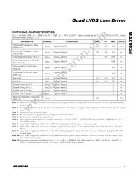 MAX9124EUE+T Datasheet Page 3