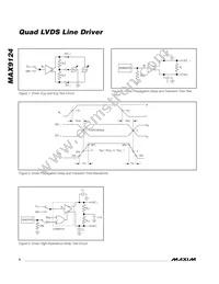 MAX9124EUE+T Datasheet Page 6