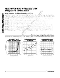 MAX9125ESE+T Datasheet Page 4