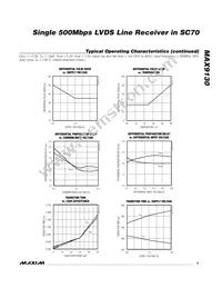 MAX9130EXT/GG8 Datasheet Page 5