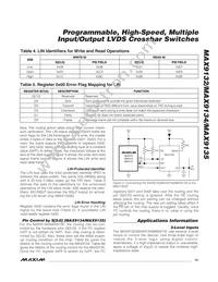 MAX9132GUP/V+T Datasheet Page 13