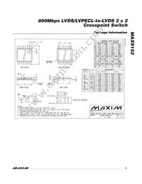 MAX9152ESE+TGA5 Datasheet Page 11