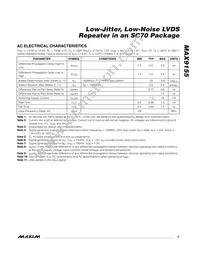 MAX9155EXT+T Datasheet Page 3