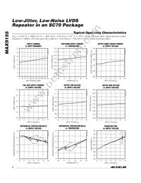 MAX9155EXT+T Datasheet Page 4