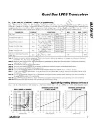 MAX9157EGJ+T Datasheet Page 5