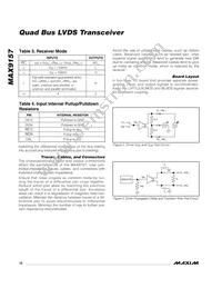 MAX9157EGJ+T Datasheet Page 10