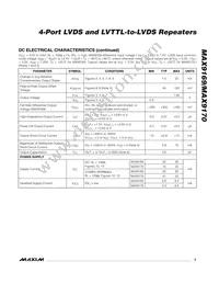 MAX9169EUE+T Datasheet Page 3
