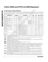 MAX9169EUE+T Datasheet Page 4