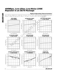 MAX9180EXT+T Datasheet Page 4