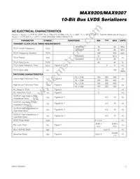 MAX9205EAI+C9G Datasheet Page 3