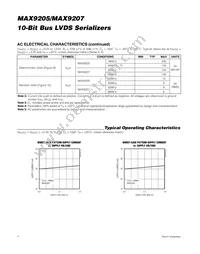 MAX9205EAI+C9G Datasheet Page 4