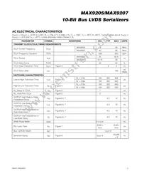 MAX9205EAI/V+T Datasheet Page 3