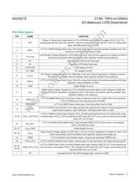 MAX9218ECM/V+TGB Datasheet Page 6