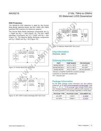 MAX9218ECM/V+TGB Datasheet Page 14