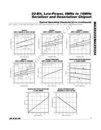 MAX9224ETI+T Datasheet Page 7