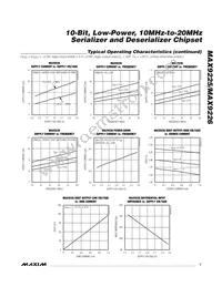 MAX9226ETE+T Datasheet Page 7