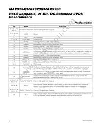 MAX9236EUM-D Datasheet Page 6