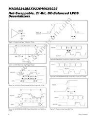 MAX9236EUM-D Datasheet Page 8