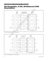 MAX9236EUM-D Datasheet Page 10