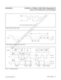 MAX9240AGTM/V+ Datasheet Page 19